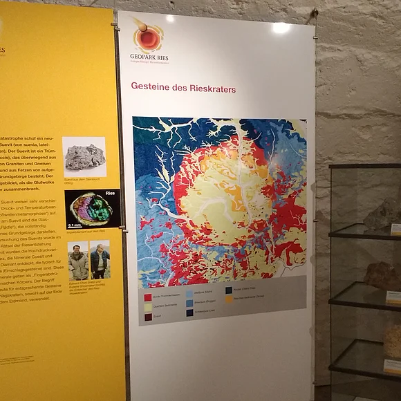 Geopark Ries - Infotafeln