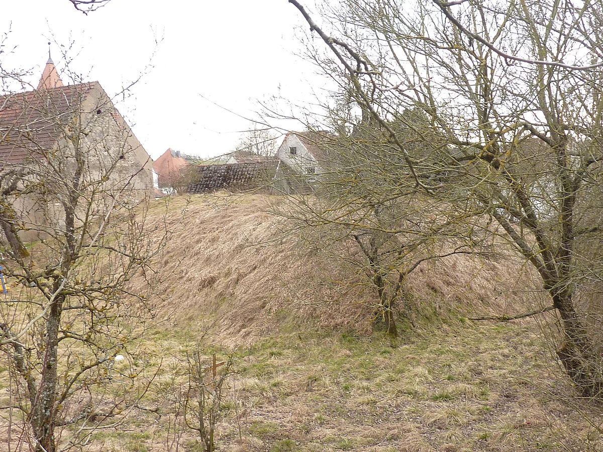 Hinter einem kleinen mit Gras bewachsenen Hügel stehen mehrere Häuser. Im Vordergrund stehen mehrere Bäume ohne Laub.